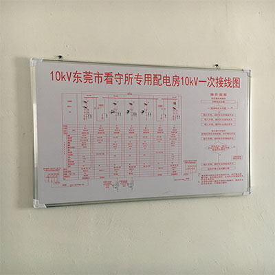 一次接線圖.jpg